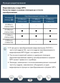 Страница 158
