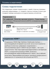 Страница 161