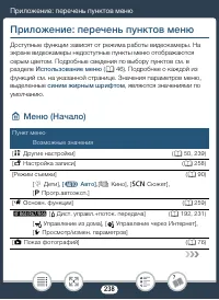 Страница 238