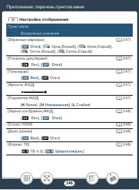 Страница 246