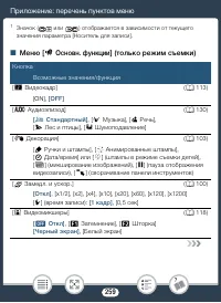 Страница 259