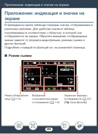 Страница 265