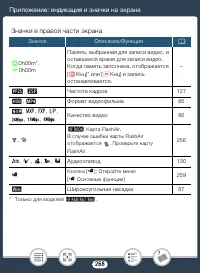 Страница 268