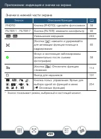 Страница 269