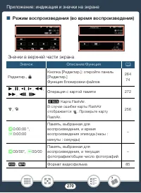 Страница 270