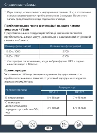 Страница 333