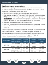 Страница 334