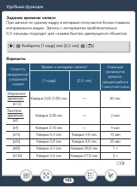 Страница 105