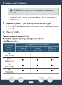 Страница 160
