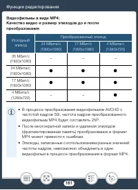 Страница 161