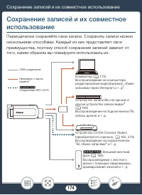 Страница 174