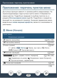 Страница 245