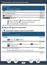 Страница 246