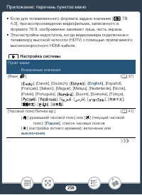 Страница 256