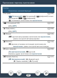 Страница 267