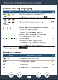 Страница 274