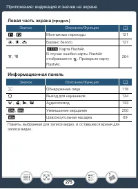 Страница 275