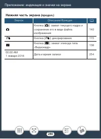 Страница 280