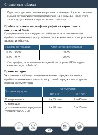 Страница 342