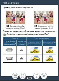 Страница 129