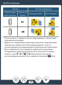 Страница 130