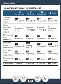 Страница 137