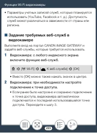 Страница 223