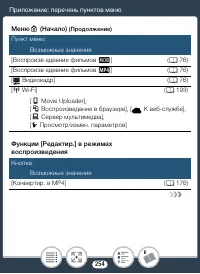 Страница 254