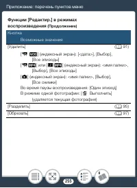 Страница 255