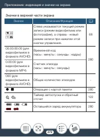 Страница 272