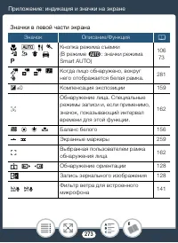 Страница 273