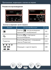 Страница 276