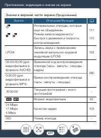 Страница 277