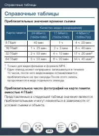 Страница 343