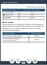 Страница 344