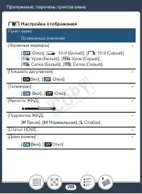 Страница 208