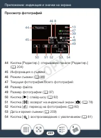 Страница 223