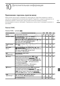 Страница 153