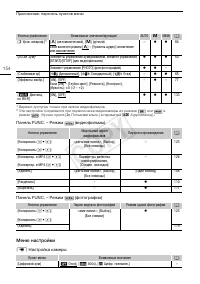 Страница 154