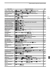 Страница 155