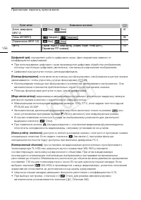 Страница 156