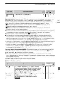 Страница 159