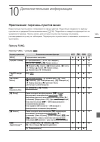 Страница 155