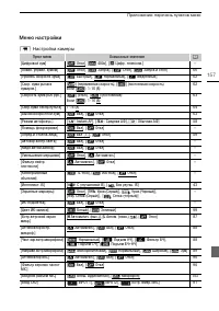 Страница 157