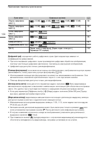 Страница 158