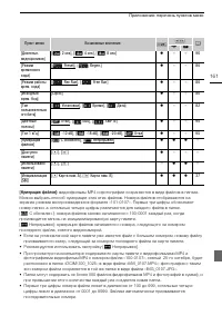 Страница 161