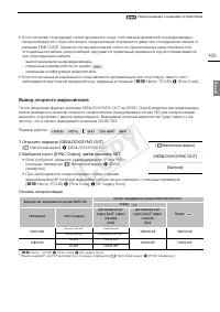 Страница 105