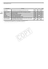 Страница 144