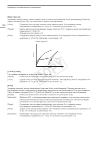 Страница 150
