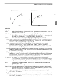 Страница 151